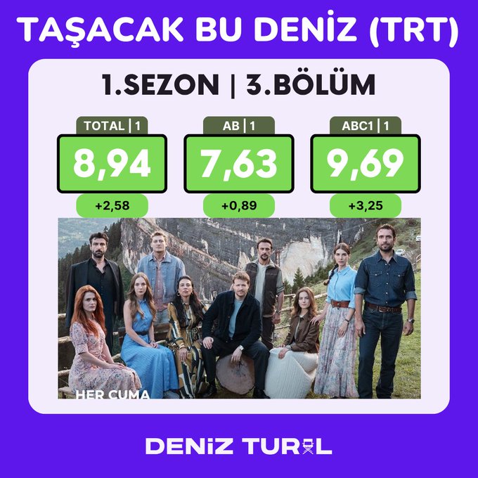tasacak-bu-deniz.jpg