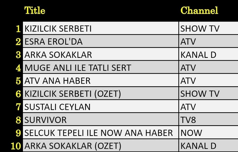25-NISAN-TOTAL.jpg