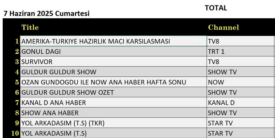 7-HAZIRAN-TOTAL.jpg