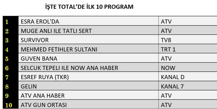 10-HAZIRAN-TOTAL.jpg