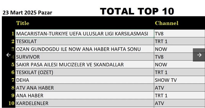 23-MART-TOTAL.jpg