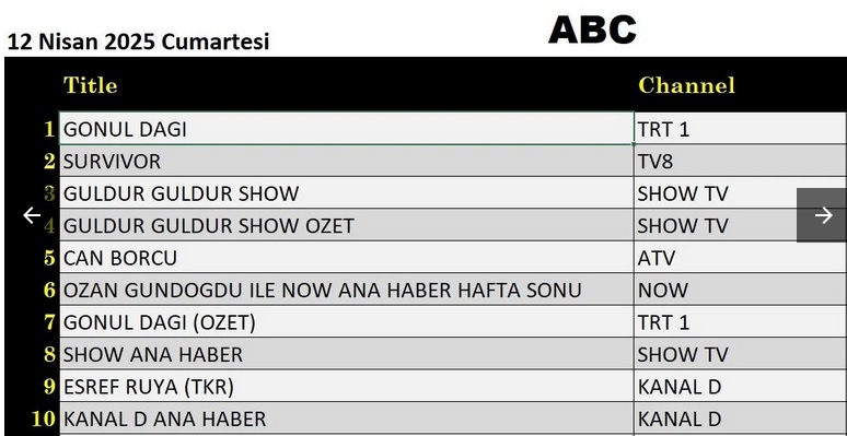 12-NISAN-ABC.jpg