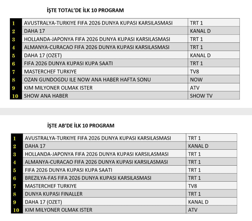 Ekran-goruntusu-2026-06-15-151548.png