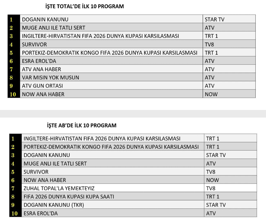 Ekran-goruntusu-2026-06-18-135532.png