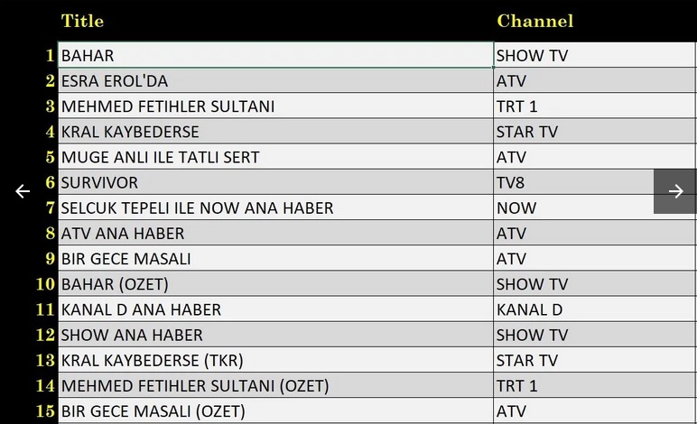 11-SUBAT-ABC.jpg
