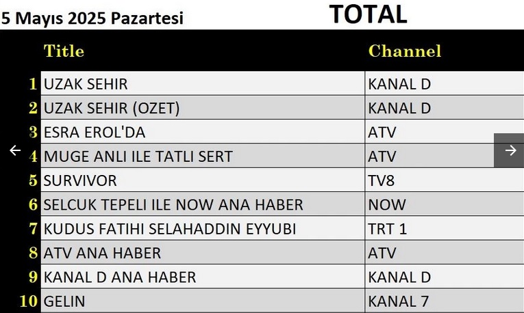 5-MAYIS-TOTAL.jpg