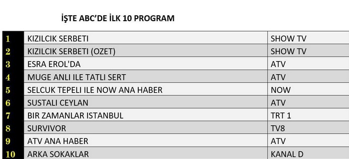18-NISAN-ABC.jpg