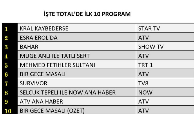 13-MAYIS-TOTAL.jpg