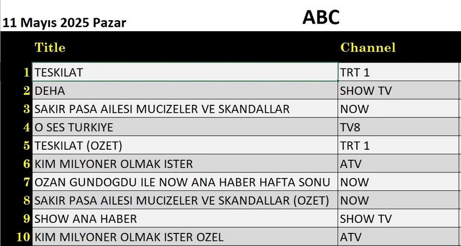 11-mayis-abc.jpg
