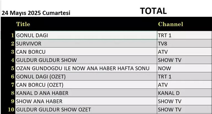 24-MAYIS-TOTAL.jpg