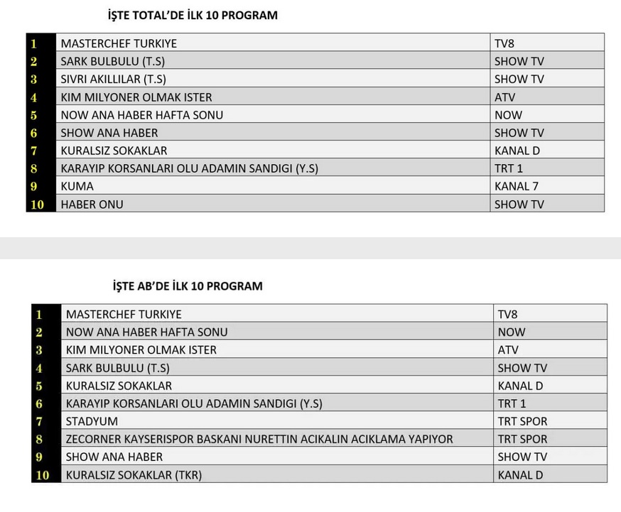24-AGUSTOS-TOTAL-AB.jpg