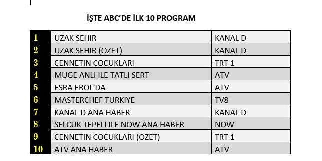22-EYLUL-ABC.jpg
