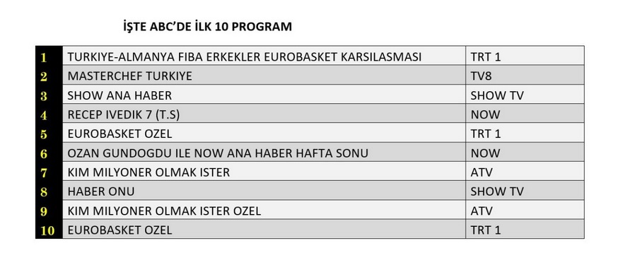 14-eylul-abc.jpg