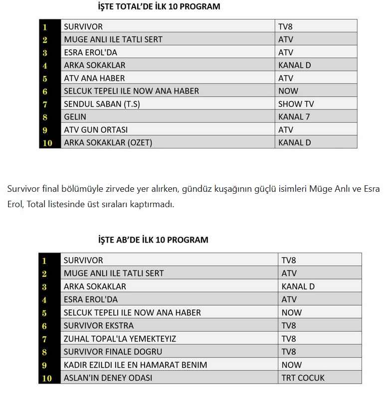 13-HAZIRAN-TOTAL-AB.jpg