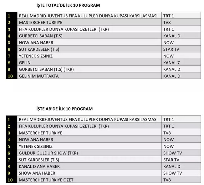 1-TEMMUZ-TOTAL-AB.jpg