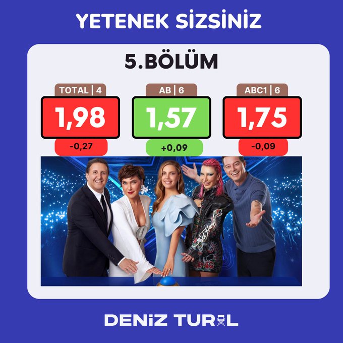 yetenek-sizsiniz.jpg