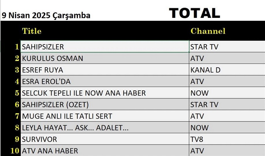 9-NISAN-TOTAL.jpg