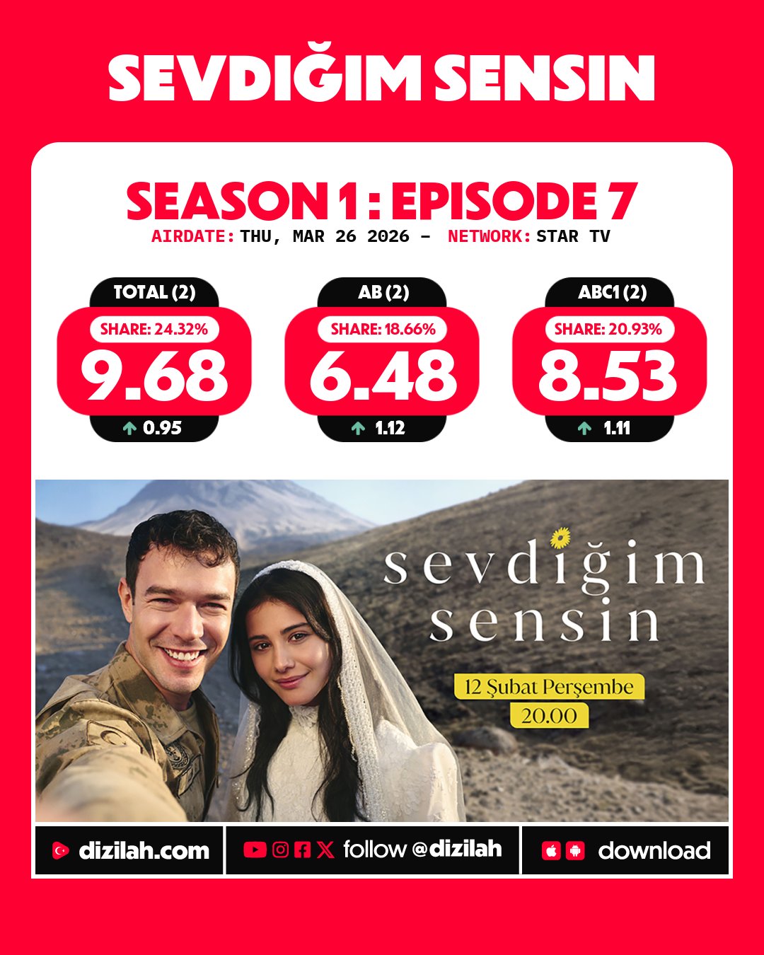 SEVDIGIM-SENSIN.jpg