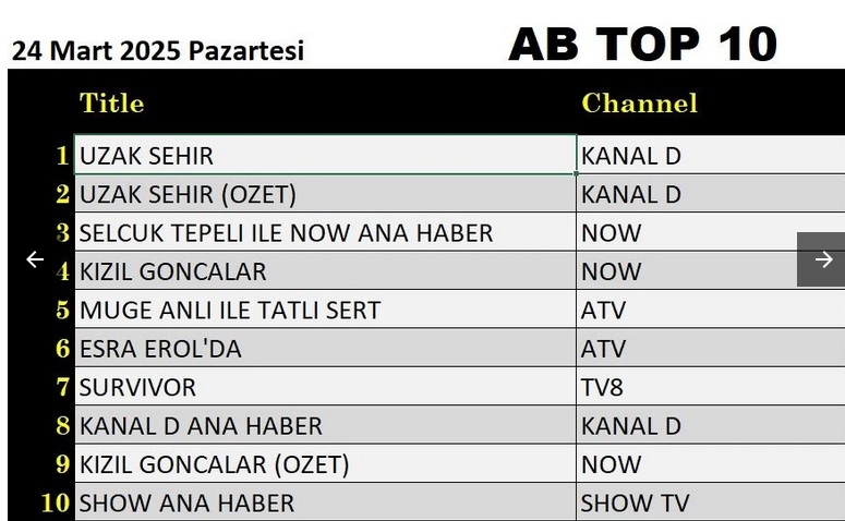 24-MART-AB.jpg