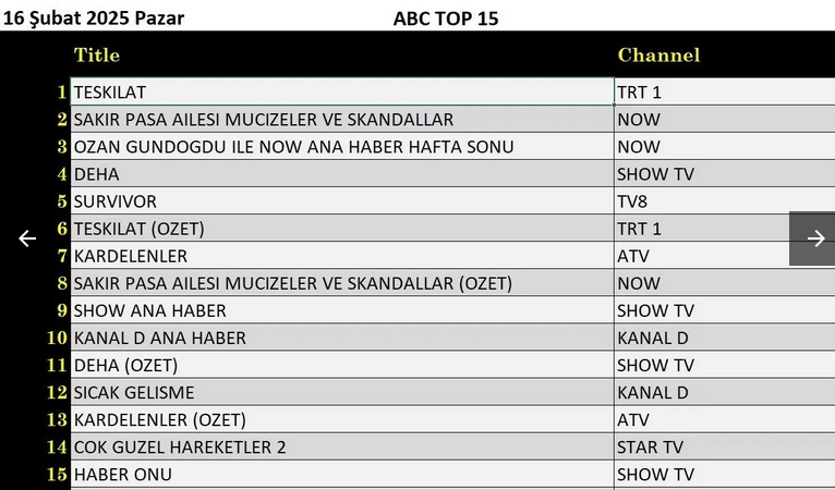 16-SUBAT-ABC.jpg