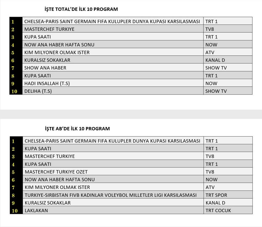 13-TEMMUZ-TOTAL-AB.jpg