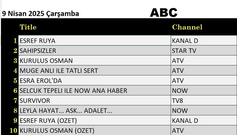 9-NISAN-ABC.jpg