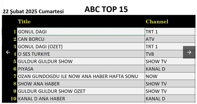 22-SUBAT-ABC.jpg