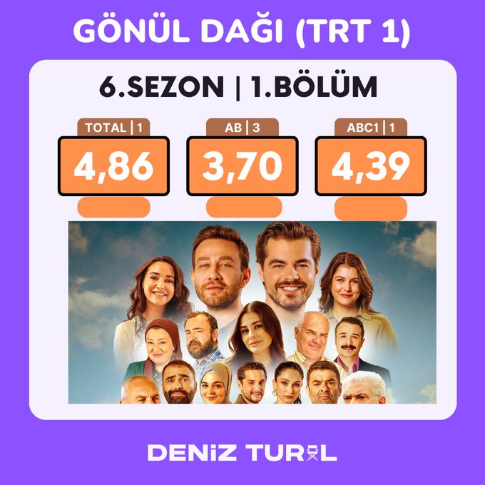 GONUL-DAGI.jpg