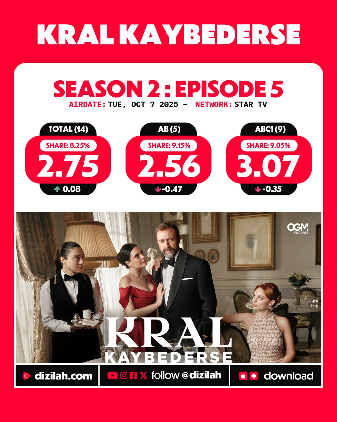 kral-kaybederse.jpg