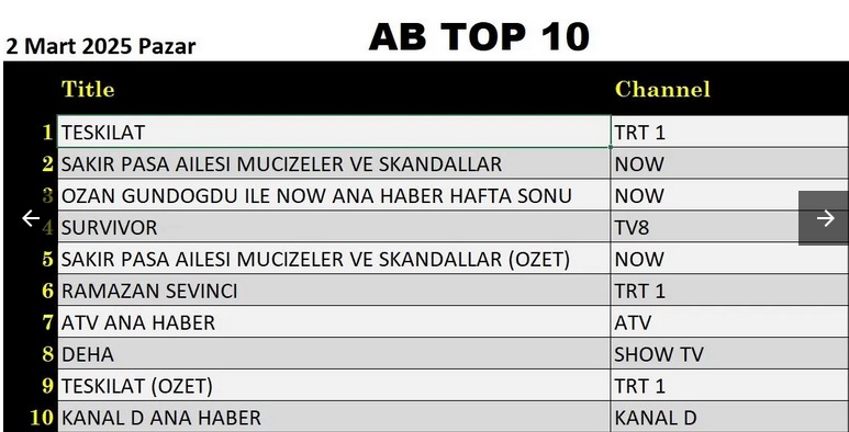 2-MART-AB.jpg