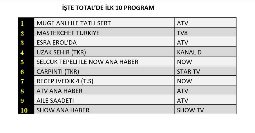 8-eylul-total.jpg
