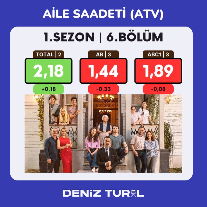 aiile-saadeti.jpg