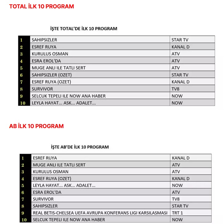 28-MAYIS-TOTAL-AB.jpg
