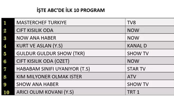 3-TEMMUZ-ABC.jpg