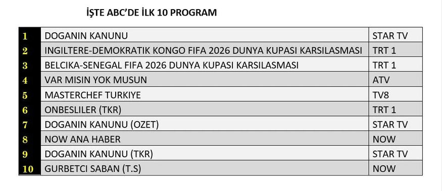 Ekran-goruntusu-2026-07-02-134226.png