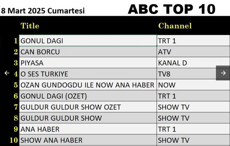 8-mart-abc.jpg