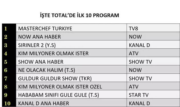 17-TEMMUZ-TOTAL.jpg