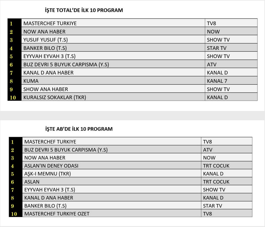 25-TEMMUZ-TOTAL-AB.jpg