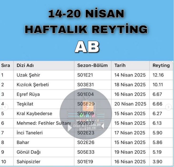 HAFTALIK-AB.jpg