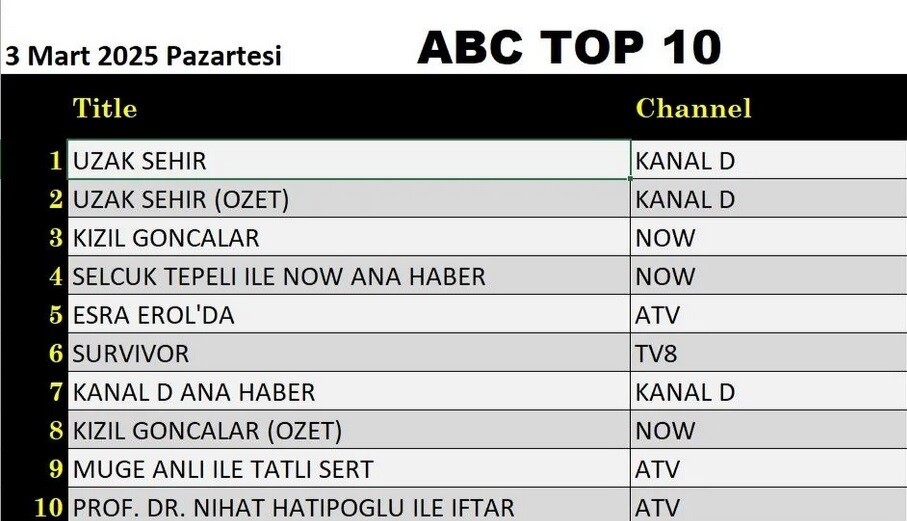 3-MART-ABC.jpg