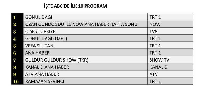 29-mart-abc.jpg