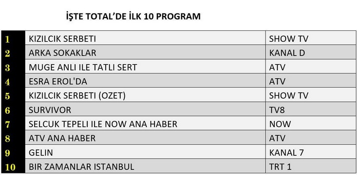 16-MAYIS-TOTAL.jpg