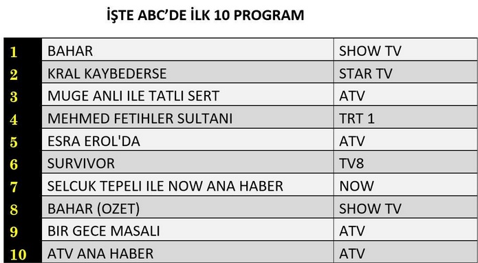 13-MAYIS-ABC.jpg