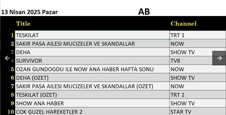 13-nisan-ab.jpg
