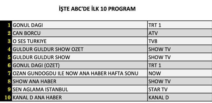 15-SUBAT-ABC.jpg