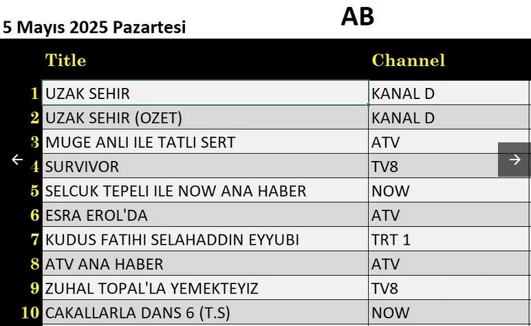 5-MAYIS-AB.jpg