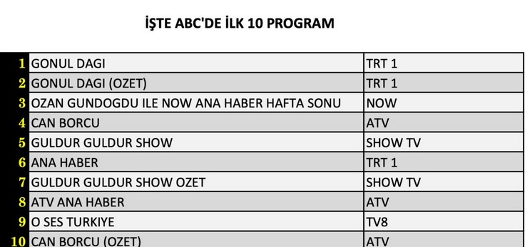 22-MART-ABC.jpg