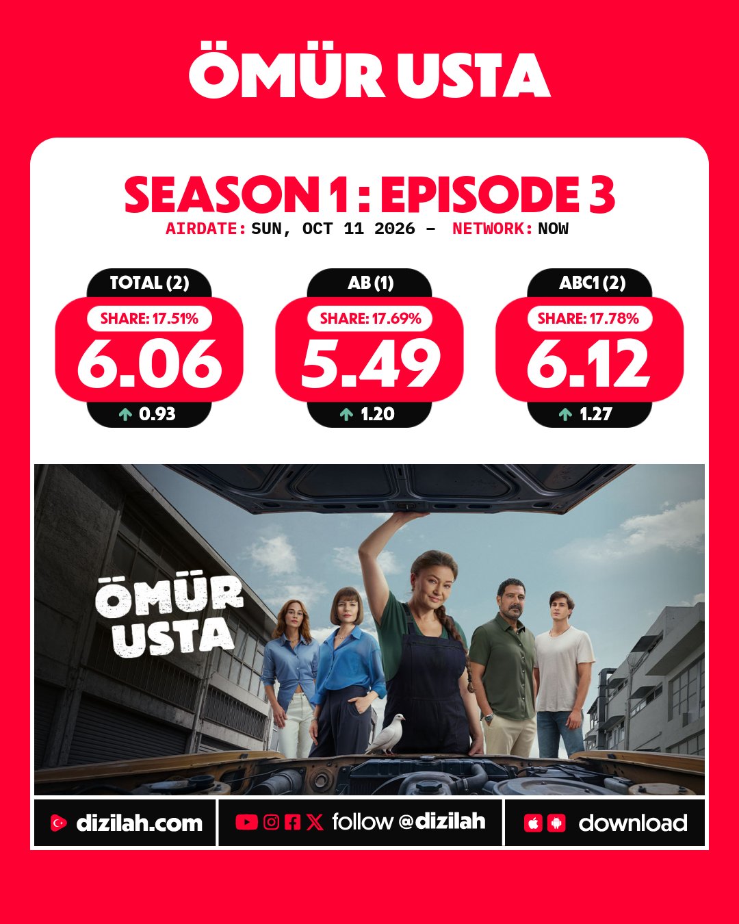 OMUR-USTA.jpg
