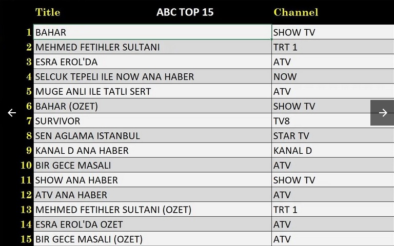 4-SUBAT-ABC.jpg