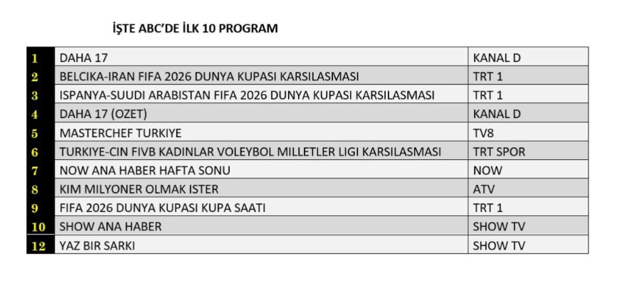 Ekran-goruntusu-2026-06-22-112609.png